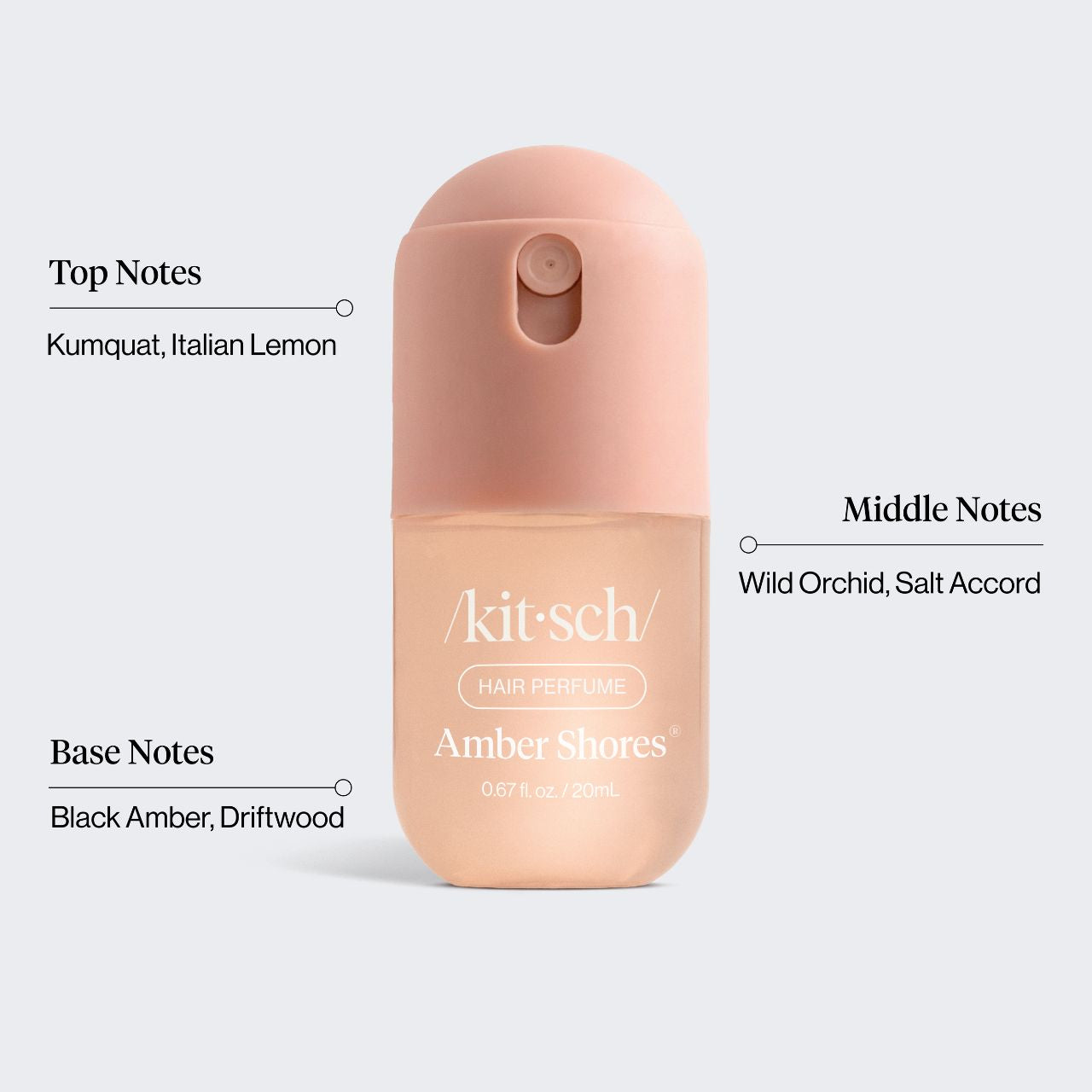 Amber Shores Hair &amp; Body Mist + Mini Duo