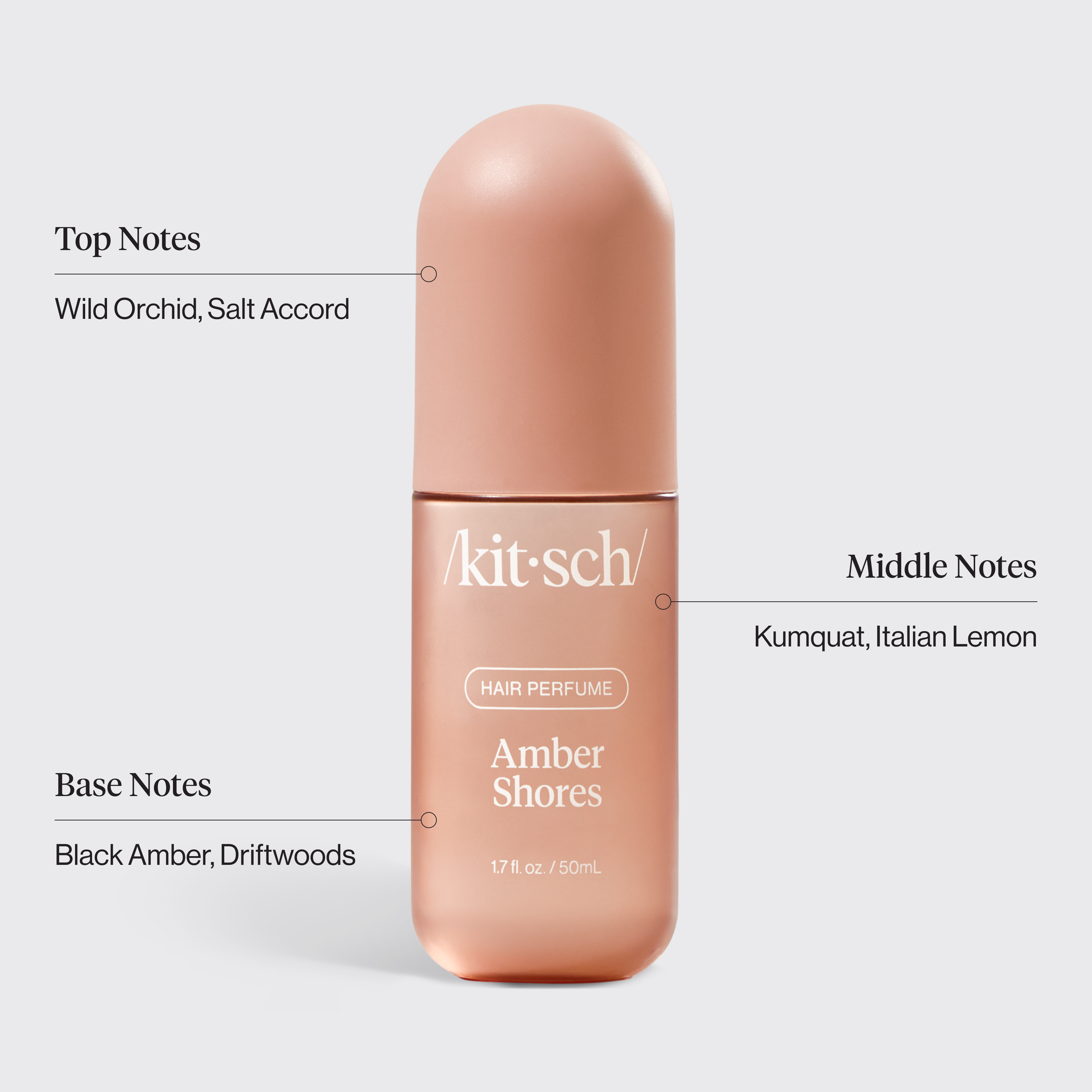 Amber Shores Scent Ritual